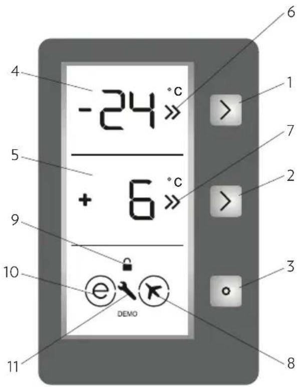 -24 °C + 6 °C e DEMO 1 2 3 4 5 6 7 8 9 10 11