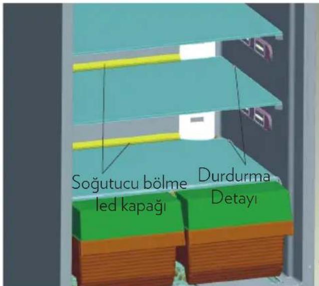 Soğutucu bölme led kapağı Durdurma Detayı
