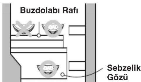 LG GR-M762HSHM - SOĞUTUCU BÖLMESİ - 1