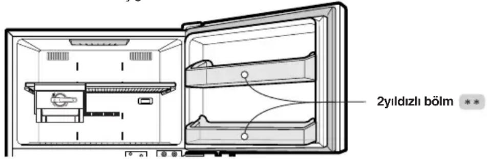 LG GR-M762HSHM - DONDURUCU BÖLMESİ - 1