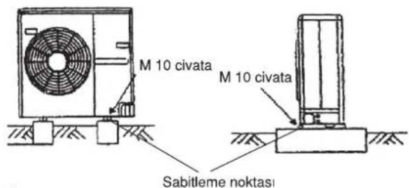 Baymak Elegant Prime 12 - DIŞ ÜNİTENİN MONTAJI - 1