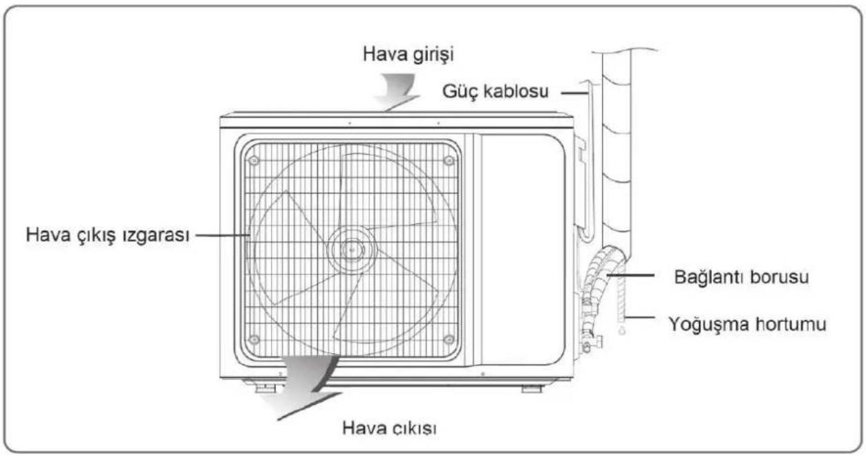 Baymak Elegant Prime 09 - Dış Ünite - 1