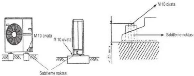 Baymak Elegant Prime 09 - Diş Ünitenin Montajı - 1
