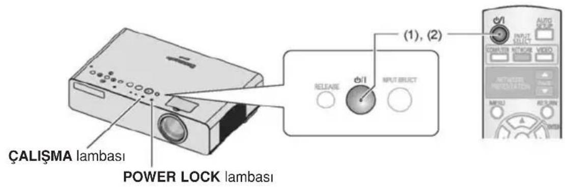 ÇALIŞMA lambası POWER LOCK lambası (1), (2) RELEASE ∅/I INPUT SELECT AUTO OUTPUT COMMAND NETWORK VIDEO NETWORK MODU RETURN