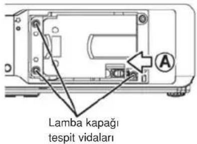 Lamba kapağı tespit vidaları