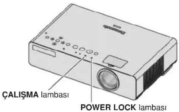 ÇALIŞMA lambası POWER LOCK lambası