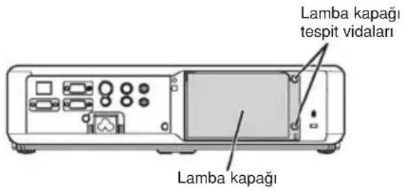Lamba kapağı tespit vidaları Lamba kapağı