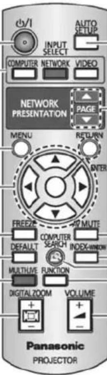 OUTPUT SETUP INPUT SELECT COMPUTER NETWORK VIDEO NETWORK PRESENTATION PAGE MENU RETURN ENTER FREEZE 40 MUTE DEFAULT COMPUTER SEARCH INDEX-WINDOW MULTIWE FUNCTION DIGITALZOOM VOLUME Panasonic PROJECTOR