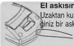 El askısın Uzaktan kur ğiniz bir ask