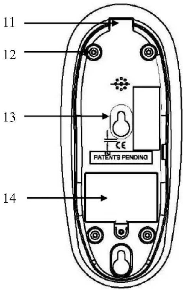 11 12 13 14 PATENTS PENDING