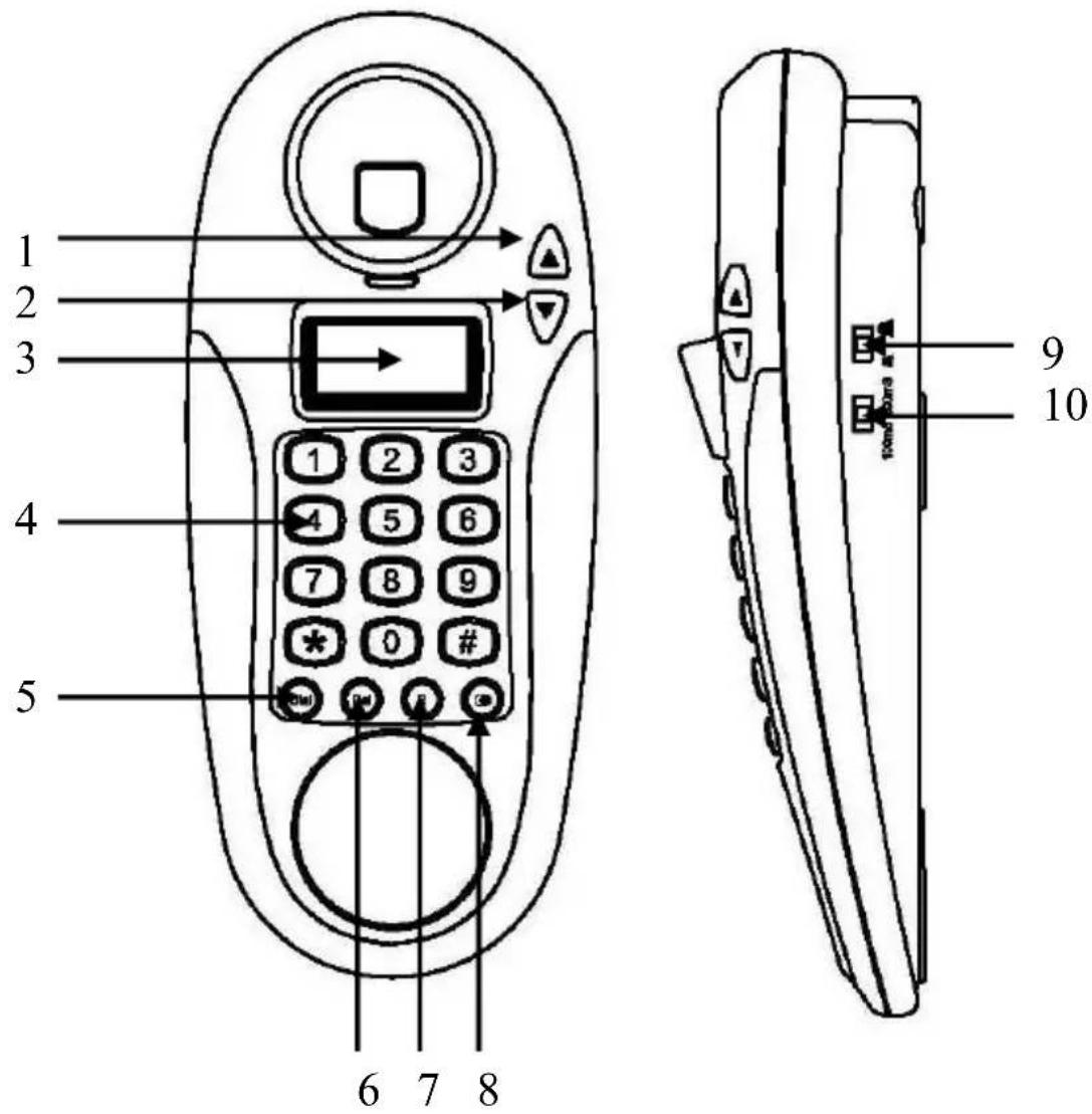 1 2 3 4 5 6 7 8 9 10