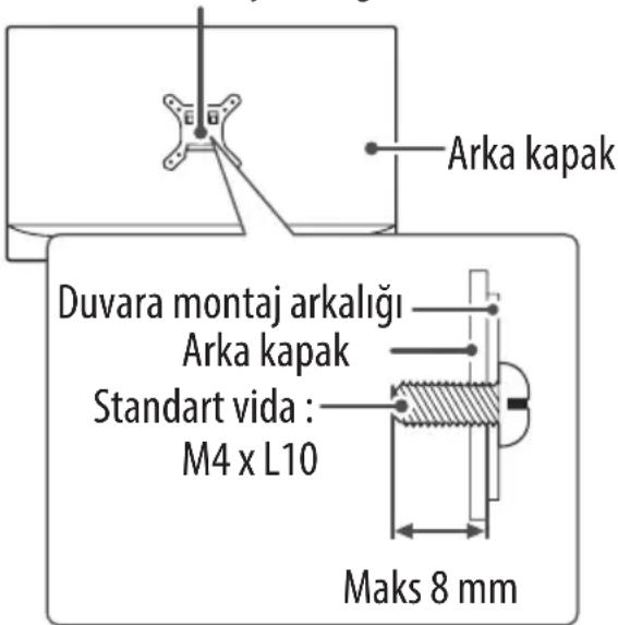 Arka kapak Duvara montaj arkalığı Arka kapak Standart vida : M4 x L10 Maks 8 mm