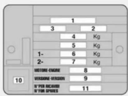 1 3 2 4 Kg 5 Kg 1- 6 Kg 2- 7 Kg MOTORE-ENGINE 8 VERISONE-VISSION 9 N' PER RICAMBI N' FOR SPINES 11