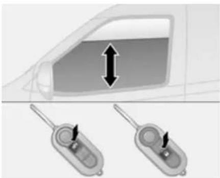 OPEL Combo Tour (2012) - Camların dışardan kumanda edilmesi - 1