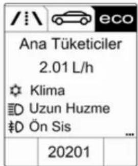 /i\eco Ana Tüketiciler 2.01 L/h Klima Uzun Huzme Ön Sis ... 20201