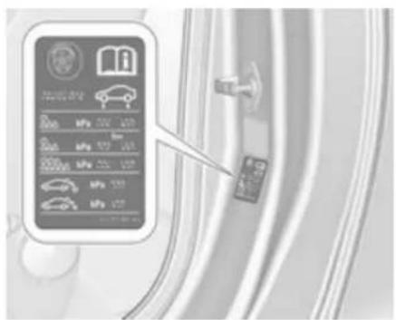 OPEL Cascad (2017) - Araç bakımı - 1