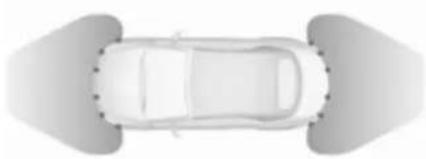 OPEL Cascad (2017) - ⚠️ Uyarı - 1