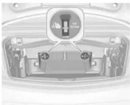 OPEL Cascad (2017) - Top-Tether sabitleme halkaları - 1