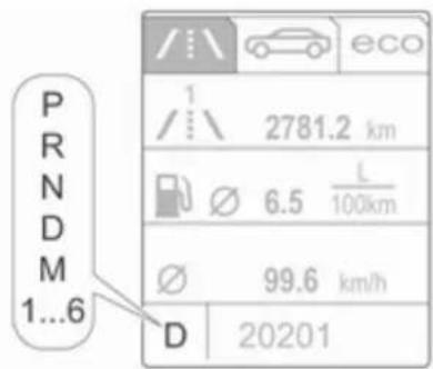 PRNDM 1...6 2781.2 km Ø 6.5 L/100km Ø 99.6 km/h D 20201