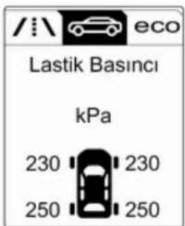 /i\ eco Lastik Basıncı kPa 230 230 250 250