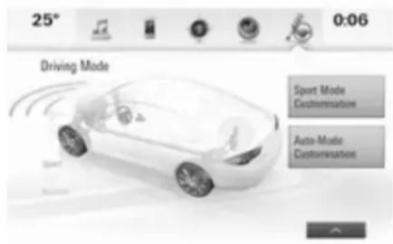 25° 0:06 Driving Mode Sport Mode Customisation Auto-Mode Customisation