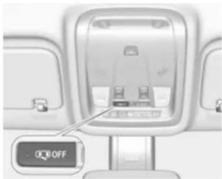 OFF