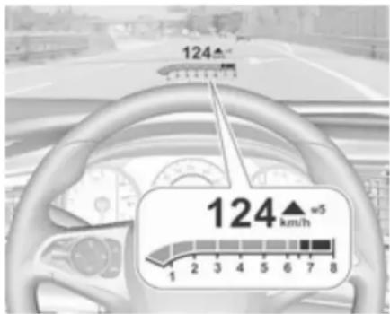 124 124 km/h