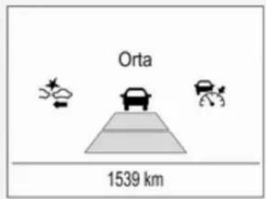 Orta 1539 km
