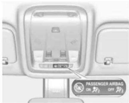 PASSenger AIRBAG ON OFF