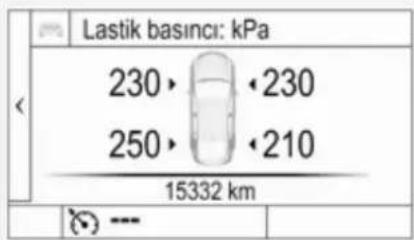 Lastik basinci: kPa 230 • 230 250 • 210 15332 km ---