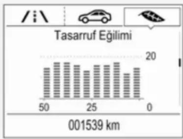 OPEL Yeni (2017) - Ana Tüketiciler - 1