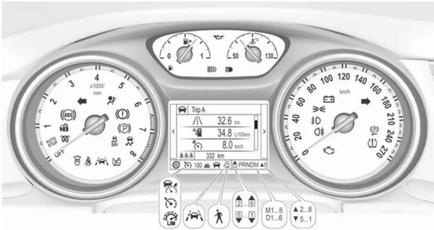 AUTO STOP x1000/ min ABS OFF 4 2 3 5 6 7 8 9 10 11 12 13 14 15 16 17 18 19 20 32.6 km 34.8 L/100km 8.0 km/h Trip A 332 km 100 PRNDM ▲5 LIM 2...6 5...1 M1...6 D1...6 ▲2...6 ▼5...1