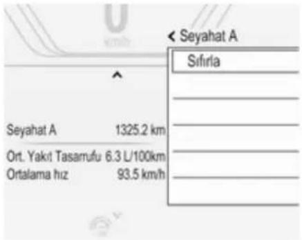 Seyahat A Sifirla Seyahat A 1325.2 km Ort. Yakit Tasamufu 6.3 L/100km Ortalama hiz 93.5 km/h