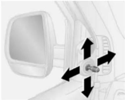 OPEL Combo Tour (2011) - Manuel ayar - 1