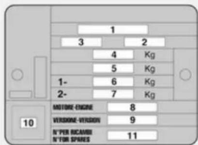 1 3 2 4 Kg 5 Kg 1- 6 Kg 2- 7 Kg MOTIME-ENGINE 8 VIRGINONE-VIRGIN 9 N'PER RICAMBI N'TOR SPARES 11 10
