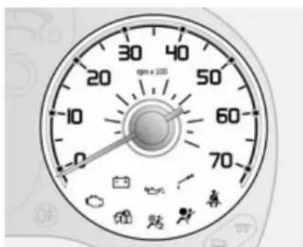 rpm x 100 20 30 40 50 60 70 0 10 20 30 40 50 60 70