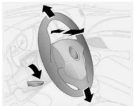 OPEL Combo Tour (2011) - Kumanda birimleri Direksiyon ayarı - 1