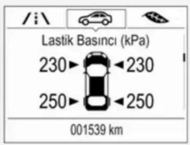 /i\ Lastik Basinci (kPa) 230▶←230 250▶←250 001539 km