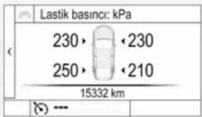 Lastik basinci: kPa 230, 230 250, 210 15332 km