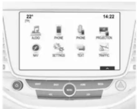 22° (7P) 14:22 AUDIO PHONE PHONE PROJECTION NAV SETTINGS TEXT TRAFFIC