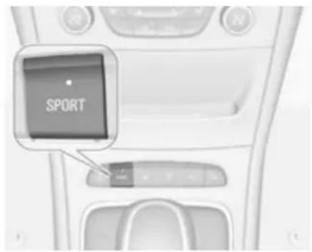 SPORT