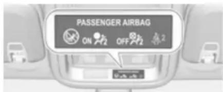 PASSENGER AIRBAG ON OFF 2