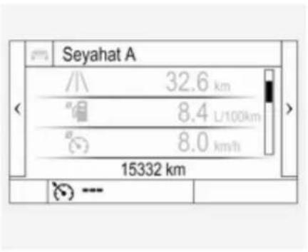 Seyahat A 32.6 km 8.4 L/100km 8.0 km/h 15332 km