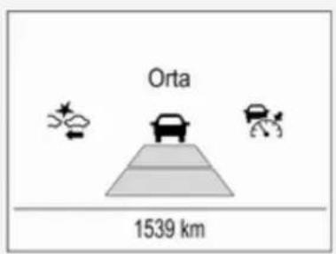 Orta 1539 km