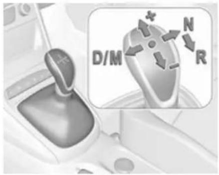 D/M N R