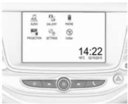 AUDIO GALLERY PHONE PROJECTION SETTINGS Order 14:22 18℃ 12/10/2015