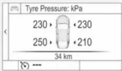 Tyre Pressure: kPa 230 • 230 250 • 210 34 km ---