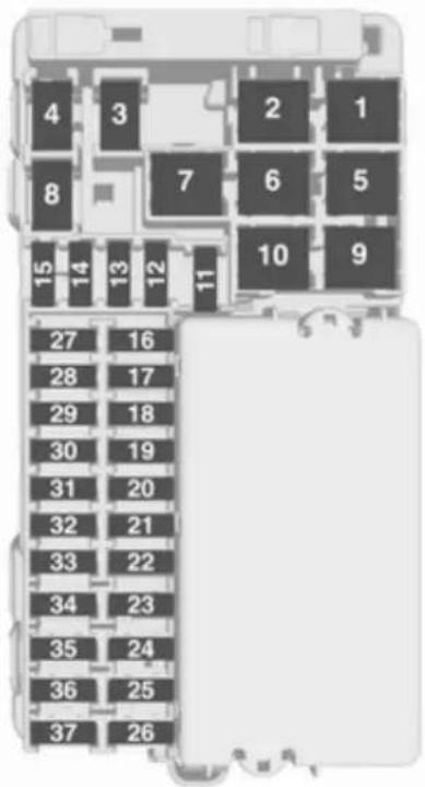 4 3 2 1 8 7 6 5 15 14 13 12 11 10 9 27 16 28 17 29 18 30 19 31 20 32 21 33 22 34 23 35 24 36 25 37 26