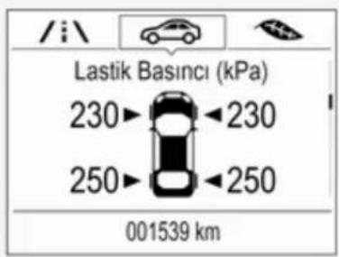 /i\ Lastik Basinci (kPa) 230▶←230 250▶←250 001539 km