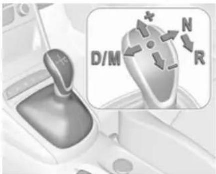 D/M N R